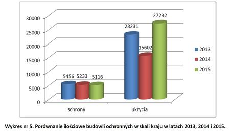 kliknij aby powikszy